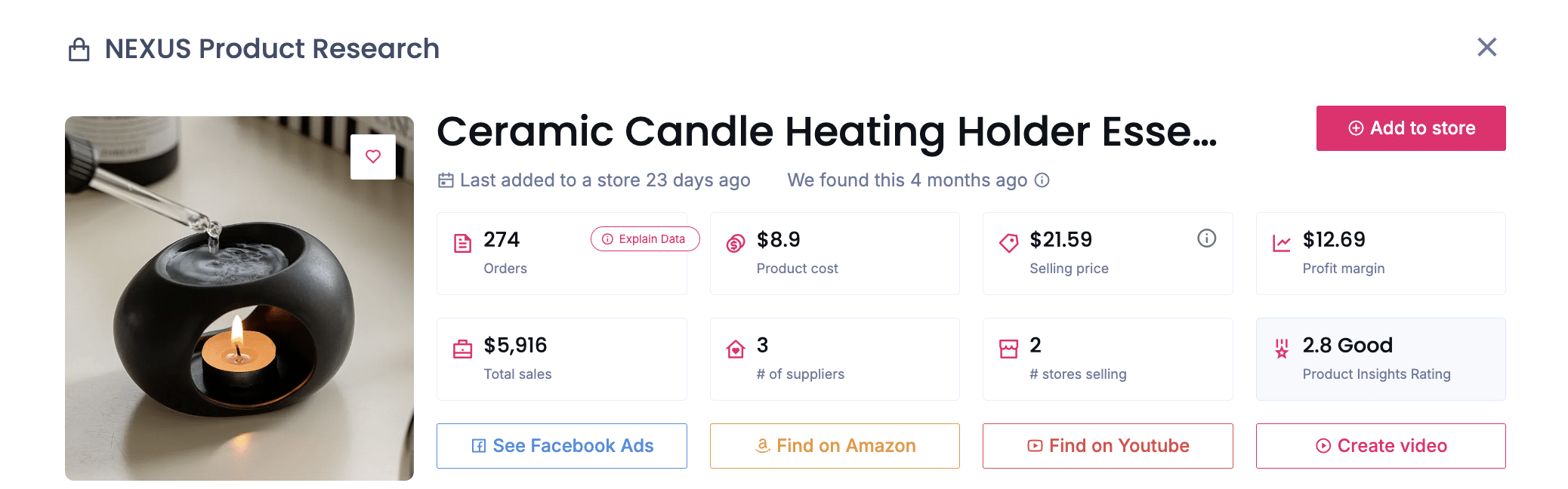 Candles essential oils